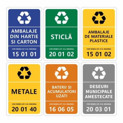 Set de 6 Etichete cu Simboluri de Reciclare