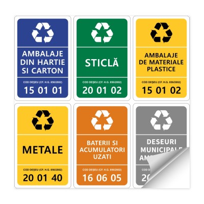 Set de 6 Etichete cu Simboluri de Reciclare – autocolant