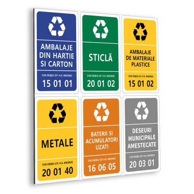 Set de 6 Etichete cu Simboluri de Reciclare – panou aluminiu